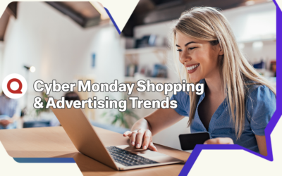 Cyber Monday Advertising Trends & Quora Audience Insights